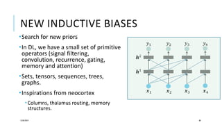 NEW INDUCTIVE BIASES
12/05/2019 88
Search for new priors
In DL, we have a small set of primitive
operators (signal filtering,
convolution, recurrence, gating,
memory and attention)
Sets, tensors, sequences, trees,
graphs.
Inspirations from neocortex
 Columns, thalamus routing, memory
structures.
 