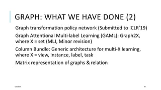 GRAPH: WHAT WE HAVE DONE (2)
Graph transformation policy network (Submitted to ICLR’19)
Graph Attentional Multi-label Learning (GAML): Graph2X,
where X = set (MLJ, Minor revision)
Column Bundle: Generic architecture for multi-X learning,
where X = view, instance, label, task
Matrix representation of graphs & relation
12/05/2019 90
 