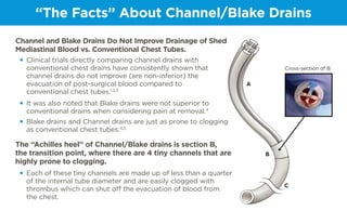Channel and Blake Drains Do Not Improve Drainage of Shed
Mediastinal Blood vs. Conventional Chest Tubes.
•		 Clinical trials directly comparing channel drains with
conventional chest drains have consistently shown that
channel drains do not improve (are non-inferior) the
evacuation of post-surgical blood compared to 	
conventional chest tubes.1,2,3
•		 It was also noted that Blake drains were not superior to
conventional drains when considering pain at removal.4
•		 Blake drains and Channel drains are just as prone to clogging
as conventional chest tubes.4,5
The “Achilles heel” of Channel/Blake drains is section B, 		
the transition point, where there are 4 tiny channels that are
highly prone to clogging.
•		 Each of these tiny channels are made up of less than a quarter
of the internal tube diameter and are easily clogged with
thrombus which can shut off the evacuation of blood from 	
the chest.
A
B
Cross-section of B
C
“The Facts” About Channel/Blake Drains
 
