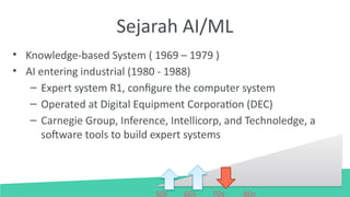 Comprehensive Introduction to Machine Learning: Concepts, History, and ...