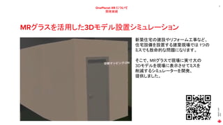 MAGIC
LEAP
2021
11
OnePlanet XR について
開発実績
MRグラスを活用した3Dモデル設置シミュレーション
新築住宅の建設やリフォーム工事など、
住宅設備を設置する建築現場では 1つの
ミスでも致命的な問題になります。
そこで、MRグラスで現場に実寸大の
3Dモデルを現場に表示させてミスを
削減するシミュレーターを開発、
提供しました。
 