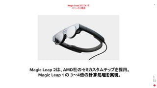 MAGIC
LEAP
2021
18
Magic Leap 2 について
スペックと構成
Magic Leap 2は、AMD社のセミカスタムチップを採用。
Magic Leap 1 の 3～4倍の計算処理を実現。
 