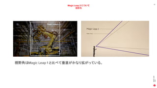 MAGIC
LEAP
2021
20
Magic Leap 2 について
視野角
視野角はMagic Leap 1 と比べて垂直がかなり拡がっている。
 