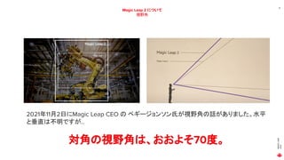 MAGIC
LEAP
2021
21
Magic Leap 2 について
視野角
2021年11月2日にMagic Leap CEO の ペギージョンソン氏が視野角の話がありました。水平
と垂直は不明ですが…
対角の視野角は、おおよそ70度。
 