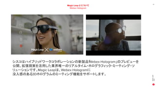 MAGIC
LEAP
2021
23
Magic Leap 2 について
Webex Hologram
シスコはハイブリッドワークコラボレーションの新製品「
Webex Hologram」のプレビューを
公開。拡張現実を活用した業界唯一のリアルタイム・ホログラフィック・ミーティング・ソ
リューションです。Magic Leapは、Webex Hologramに
没入感のある3Dホログラムのミーティング機能をサポートします。
 