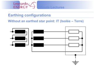 Minute Lecture - Earthing Configurations Slide 6