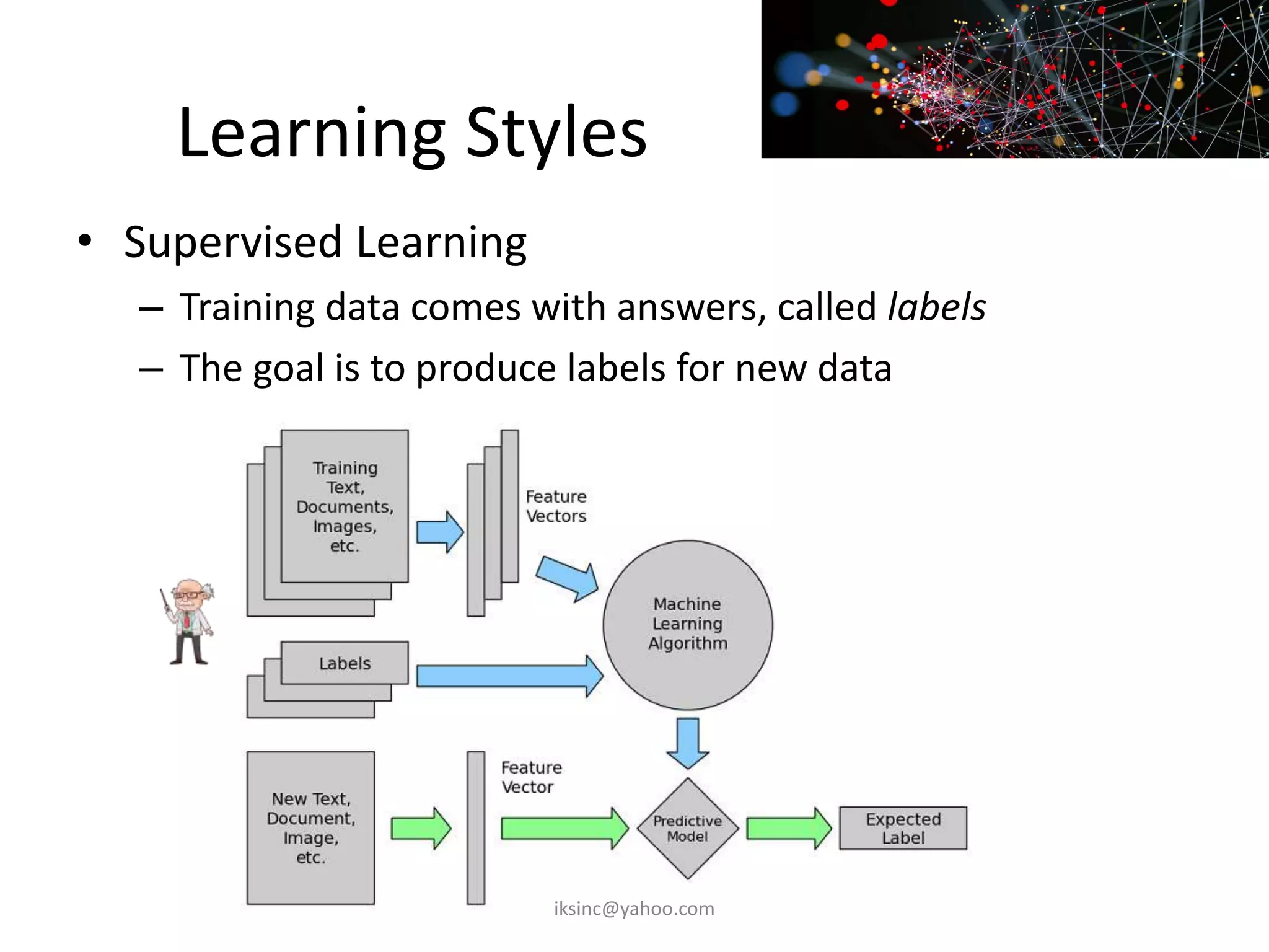 Learning Styles
• Supervised Learning
– Training data comes with answers, called labels
– The goal is to produce labels for new data
iksinc@yahoo.com
 
