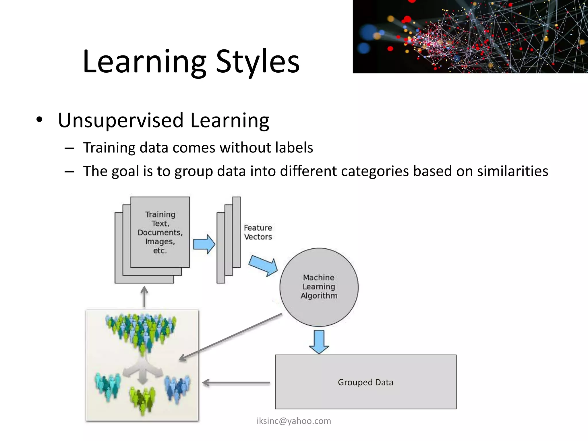 Learning Styles
• Unsupervised Learning
– Training data comes without labels
– The goal is to group data into different categories based on similarities
Grouped Data
iksinc@yahoo.com
 