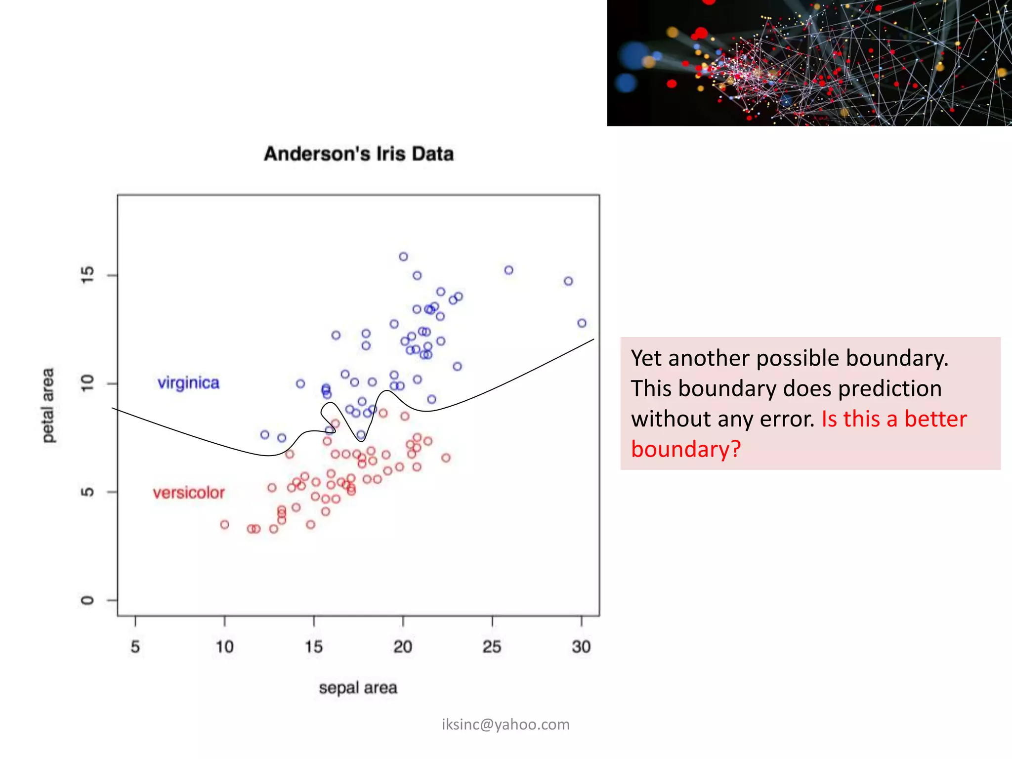 Yet another possible boundary.
This boundary does prediction
without any error. Is this a better
boundary?
iksinc@yahoo.com
 