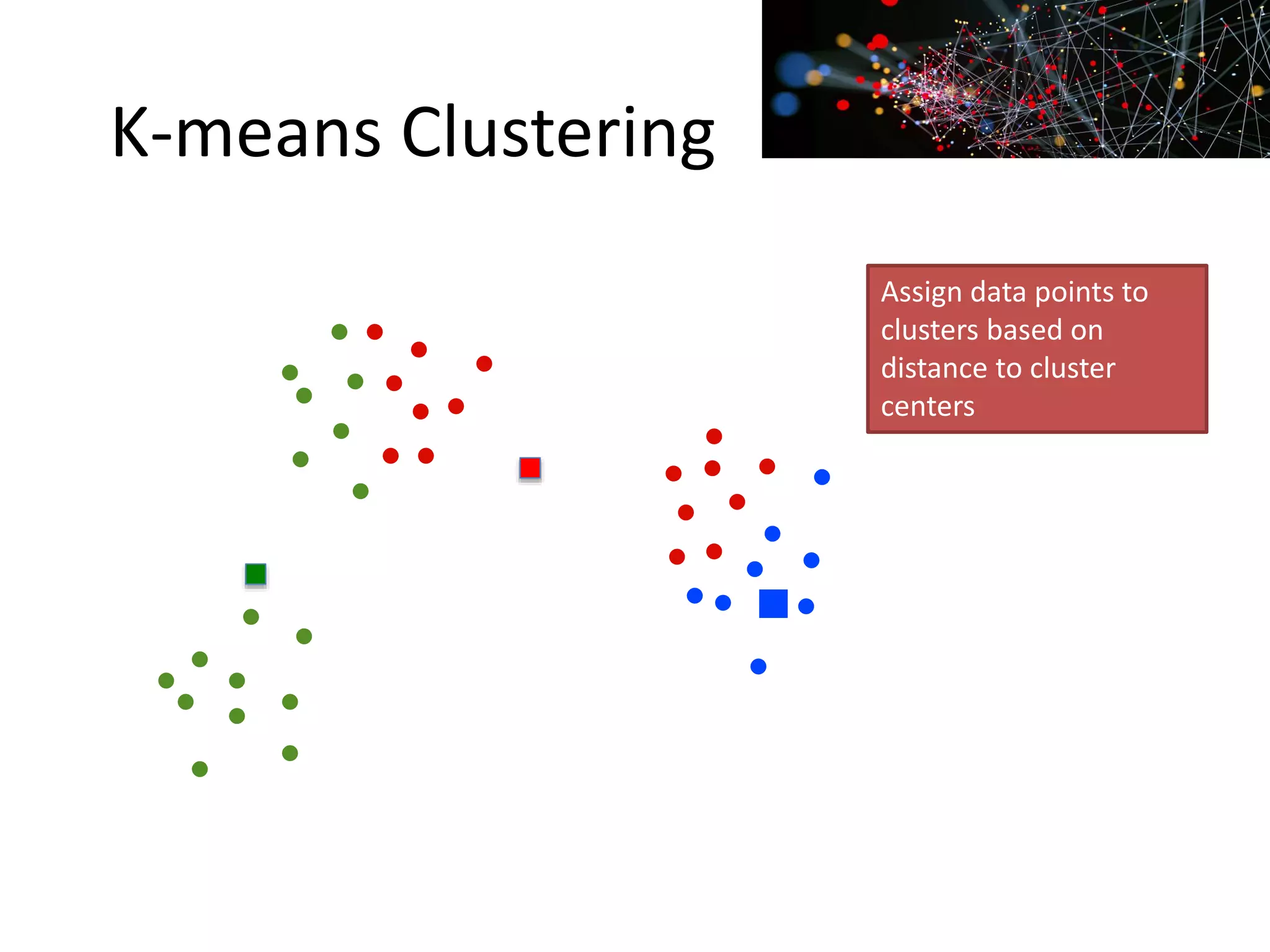 K-means Clustering
K-
“by far th
cluste
nowadays
industri
K-means clusterinK-means clusterinK-means clusterin
Assign data points to
clusters based on
distance to cluster
centers
 
