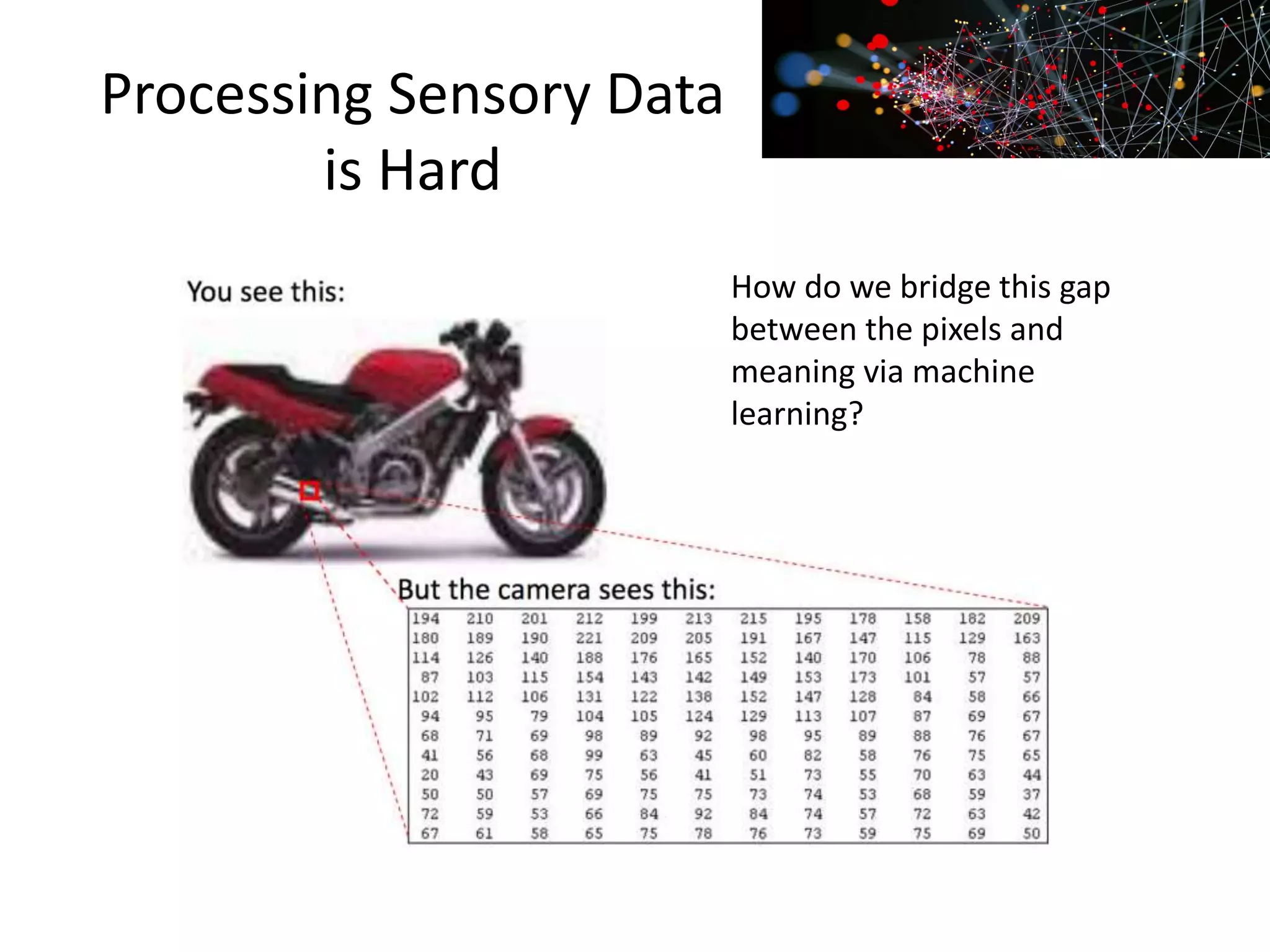 Processing Sensory Data
is Hard
How do we bridge this gap
between the pixels and
meaning via machine
learning?
 