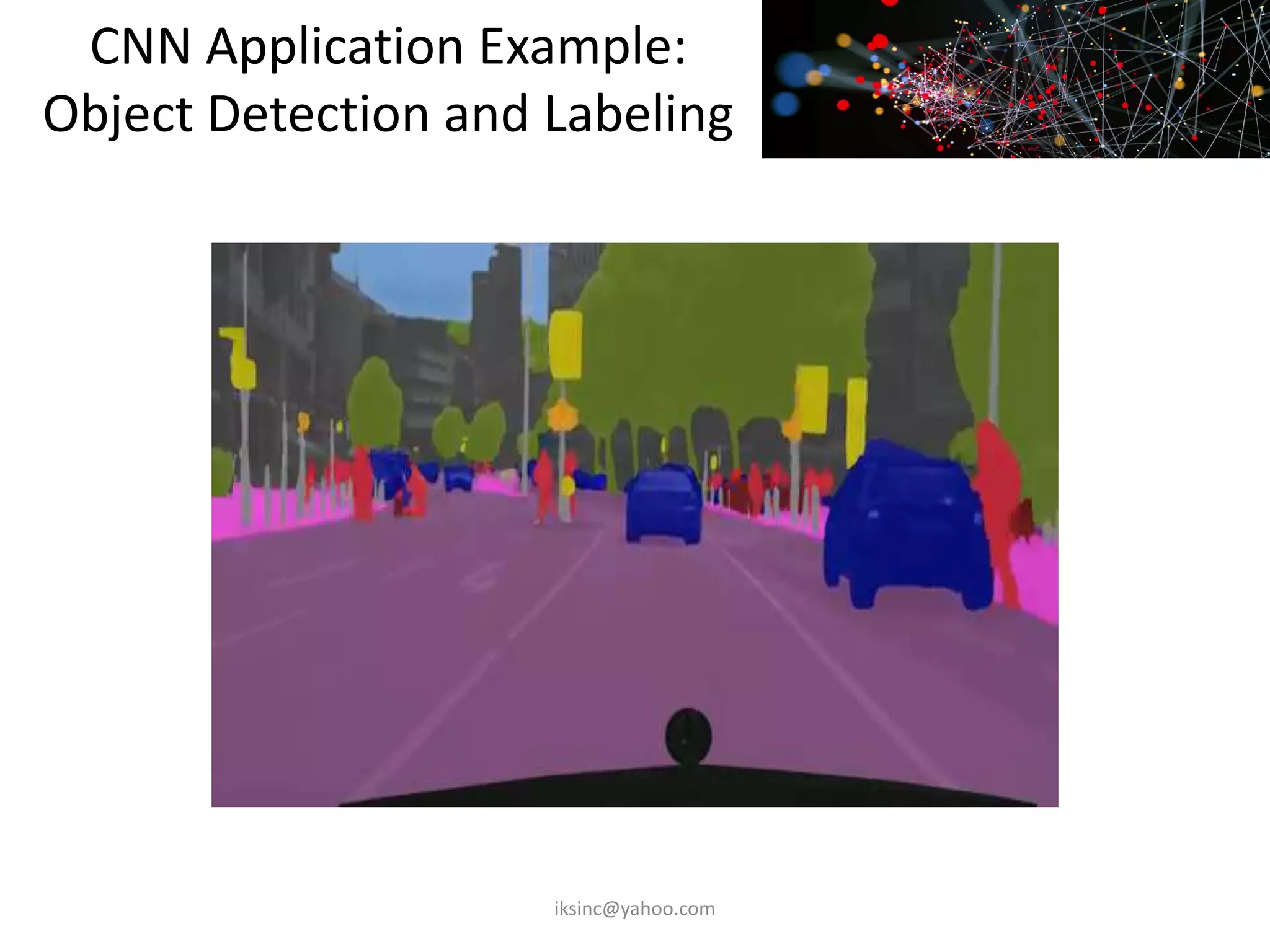 CNN Application Example:
Object Detection and Labeling
iksinc@yahoo.com
 
