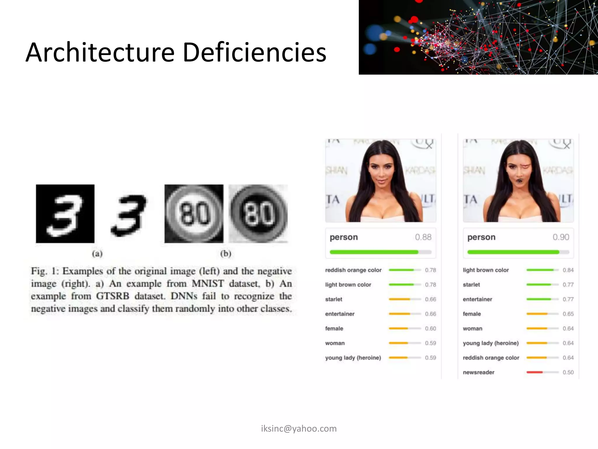 Architecture Deficiencies
iksinc@yahoo.com
 