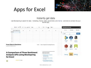 Apps for Excel
iksinc@yahoo.com
 