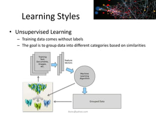 Learning Styles
• Unsupervised Learning
– Training data comes without labels
– The goal is to group data into different categories based on similarities
Grouped Data
iksinc@yahoo.com
 