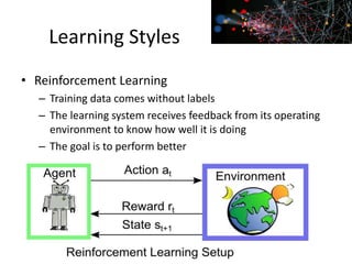 Learning Styles
• Reinforcement Learning
– Training data comes without labels
– The learning system receives feedback from its operating
environment to know how well it is doing
– The goal is to perform better
iksinc@yahoo.com
 