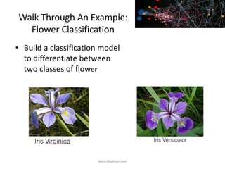 Walk Through An Example:
Flower Classification
• Build a classification model
to differentiate between
two classes of flower
iksinc@yahoo.com
 