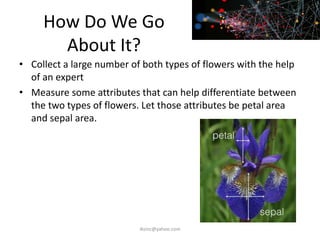 How Do We Go
About It?
• Collect a large number of both types of flowers with the help
of an expert
• Measure some attributes that can help differentiate between
the two types of flowers. Let those attributes be petal area
and sepal area.
iksinc@yahoo.com
 