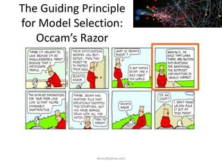 The Guiding Principle
for Model Selection:
Occam’s Razor
iksinc@yahoo.com
 