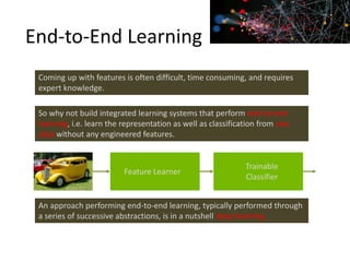 End-to-End Learning
Coming up with features is often difficult, time consuming, and requires
expert knowledge.
So why not build integrated learning systems that perform end-to-end
learning, i.e. learn the representation as well as classification from raw
data without any engineered features.
Feature Learner
Trainable
Classifier
An approach performing end-to-end learning, typically performed through
a series of successive abstractions, is in a nutshell deep learning
 