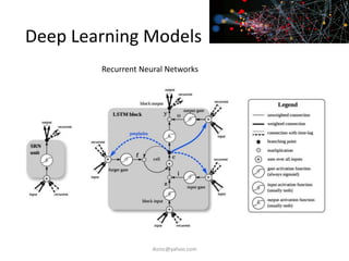 Deep Learning Models
iksinc@yahoo.com
Recurrent Neural Networks
 
