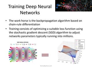 Training Deep Neural
Networks
• The work horse is the backpropagation algorithm based on
chain-rule differentiation
• Training consists of optimizing a suitable loss function using
the stochastic gradient descent (SGD) algorithm to adjust
networks parameters typically running into millions.
iksinc@yahoo.com
 