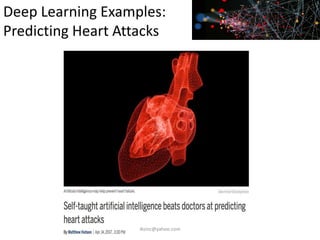 Deep Learning Examples:
Predicting Heart Attacks
iksinc@yahoo.com
 