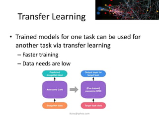 Transfer Learning
• Trained models for one task can be used for
another task via transfer learning
– Faster training
– Data needs are low
iksinc@yahoo.com
 