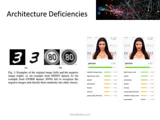 Architecture Deficiencies
iksinc@yahoo.com
 