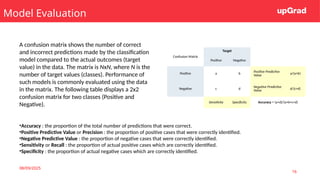 machinelearningpresentationon machine .pptx