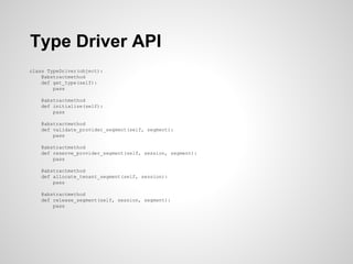 Type Driver API
class TypeDriver(object):
@abstractmethod
def get_type(self):
pass
@abstractmethod
def initialize(self):
pass
@abstractmethod
def validate_provider_segment(self, segment):
pass
@abstractmethod
def reserve_provider_segment(self, session, segment):
pass
@abstractmethod
def allocate_tenant_segment(self, session):
pass
@abstractmethod
def release_segment(self, session, segment):
pass

 