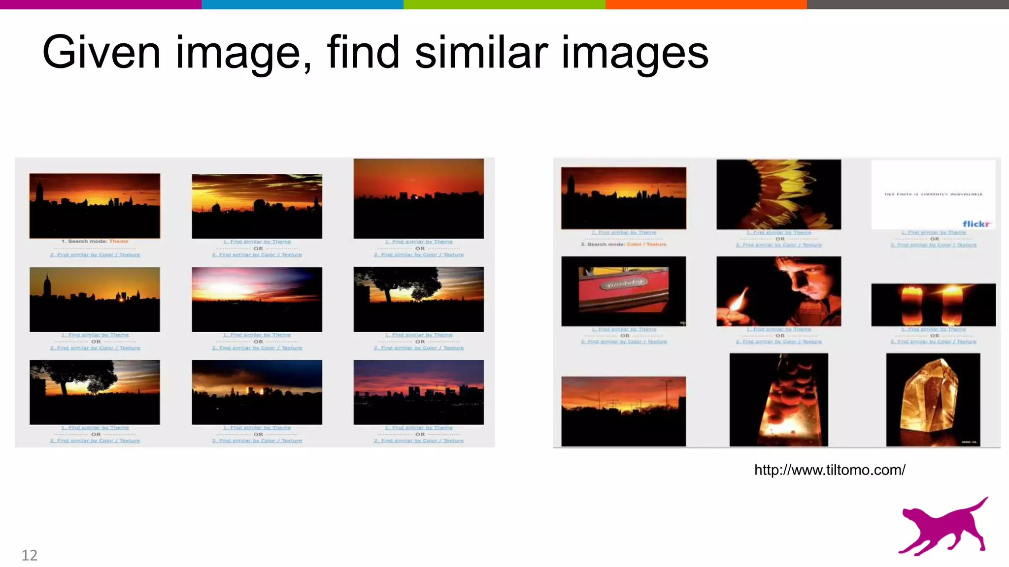 12
Given image, find similar images
http://www.tiltomo.com/
 