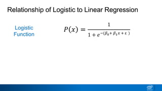 Relationship of Logistic to Linear Regression
Logistic
Function
𝑃 𝑥 =
1
1 + 𝑒−(𝛽0+ 𝛽1 𝑥 + ε )
 