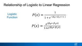 Relationship of Logistic to Linear Regression
Logistic
Function
𝑃 𝑥 =
1
1 + 𝑒−(𝛽0+ 𝛽1 𝑥 + ε )
𝑃 𝑥 =
𝑒(𝛽0+ 𝛽1 𝑥)
1+𝑒(𝛽0+ 𝛽1 𝑥)
 