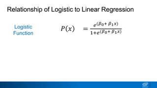 Relationship of Logistic to Linear Regression
Logistic
Function
𝑃 𝑥 =
𝑒(𝛽0+ 𝛽1 𝑥)
1+𝑒(𝛽0+ 𝛽1 𝑥)
 