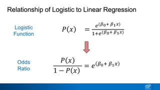 Relationship of Logistic to Linear Regression
𝑃 𝑥 =
𝑒(𝛽0+ 𝛽1 𝑥)
1+𝑒(𝛽0+ 𝛽1 𝑥)
𝑃 𝑥
1 − 𝑃 𝑥
= 𝑒 𝛽0+ 𝛽1 𝑥
Logistic
Function
Odds
Ratio
 