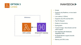 Lambda
OPTION 3
➤ Simple
➤ Supports only Realtime, or micro batch
(15mins)
➤ Low Latency (<100ms)
➤ Supports only CPU and Not GPU
➤ Pay Per Request
➤ Scales on concurrency
➤ Saving plans
➤ *Custom Image : Runs Docker and full
native support
➤ Not integrated with Notebooks
SageMaker SDK.
➤ No Model Monitor support (records
predictions)
➤ Memory and GPU Limits
 