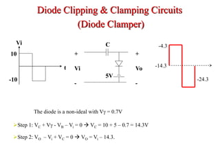 C
+
Vo
-
5V
+
Vi
-
Vi
t
-10
10
The diode is a non-ideal with V = 0.7V
Step 1: VC + V - VB – Vi = 0  VC = 10 + 5 – 0.7 = 14.3V
Step 2: VO – Vi + VC = 0  VO = Vi – 14.3.
-4.3
-24.3
-14.3
Diode Clipping & Clamping Circuits
(Diode Clamper)
 