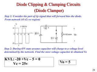 28
Step 1: Consider the part of i/p signal that will forward bias the diode.
From network (t1-t2:-ve region)
+
R=100 kohm Vo
-
+
-
20 V
Vc
5 V
Step 2: During ON state assume capacitor will charge to a voltage level
determined by the network. Find the store voltage capacitor & obtained Vo
KVL: -20 +Vc – 5 = 0
Vc = 25v Vo = 5
Vi
-20
10
T
0 t1 t2 t3 t4
t
f=1000 Hz
Diode Clipping & Clamping Circuits
(Diode Clamper)
 
