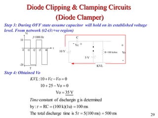 29
Step 3: During OFF state assume capacitor will hold on its established voltage
level. From network (t2-t3:+ve region)
+
R=100 kohm Vo
-
+
-
10 V
C
Vc
5 V
KVL
Step 4: Obtained Vo
ms
500
ms)
5(100
5
is
time
discharge
total
The
ms
100
k)(1u)
(100
RC
:
by
determined
is
g
dischargin
of
constant
V
35
Vo
0
Vo
25
10
0
10
:














Time
Vo
Vc
KVL
Vi
-20
10
T
0 t1 t2 t3 t4
t
f=1000 Hz
Diode Clipping & Clamping Circuits
(Diode Clamper)
 