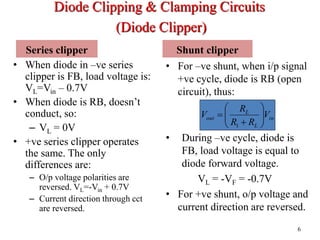 Series clipper
• When diode in –ve series
clipper is FB, load voltage is:
VL=Vin – 0.7V
• When diode is RB, doesn’t
conduct, so:
– VL = 0V
• +ve series clipper operates
the same. The only
differences are:
– O/p voltage polarities are
reversed. VL=-Vin + 0.7V
– Current direction through cct
are reversed.
Shunt clipper
• For –ve shunt, when i/p signal
+ve cycle, diode is RB (open
circuit), thus:
• During –ve cycle, diode is
FB, load voltage is equal to
diode forward voltage.
VL = -VF = -0.7V
• For +ve shunt, o/p voltage and
current direction are reversed.
6
in
L
L
out V
R
R
R
V 









1
Diode Clipping & Clamping Circuits
(Diode Clipper)
 