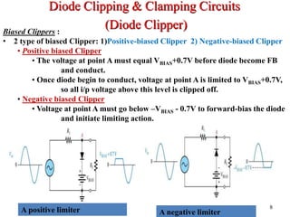 8
Biased Clippers :
• 2 type of biased Clipper: 1)Positive-biased Clipper 2) Negative-biased Clipper
• Positive biased Clipper
• The voltage at point A must equal VBIAS+0.7V before diode become FB
and conduct.
• Once diode begin to conduct, voltage at point A is limited to VBIAS+0.7V,
so all i/p voltage above this level is clipped off.
• Negative biased Clipper
• Voltage at point A must go below –VBIAS - 0.7V to forward-bias the diode
and initiate limiting action.
A positive limiter A negative limiter
Diode Clipping & Clamping Circuits
(Diode Clipper)
 