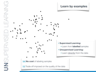 UNSUPERVISEDLEARNING
• Supervised Learning:
• Learn from labelled samples
• Unsupervised Learning:
• Learn (directly) from the data
Learn by examples
(+) No cost of labeling samples
(-) Trade-off imposed on the quality of the data
 