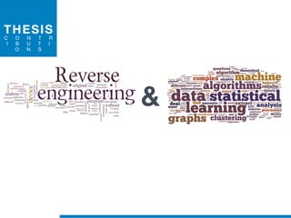 THESIS
C O N T R
I B U T I
O N S
&
 