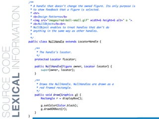 SOURCECODE
LEXICALINFORMATION
 