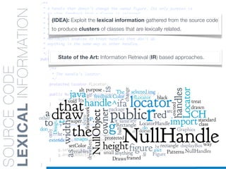 SOURCECODE
LEXICALINFORMATION (IDEA): Exploit the lexical information gathered from the source code
to produce clusters of classes that are lexically related.
State of the Art: Information Retrieval (IR) based approaches.
 