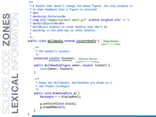 SOURCECODEZONES
LEXICALINFORMATION
Class Names
Attribute Names
 