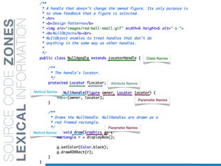 SOURCECODEZONES
LEXICALINFORMATION
Class Names
Attribute Names
Method Names
Parameter Names
Method Names
Parameter Names
 