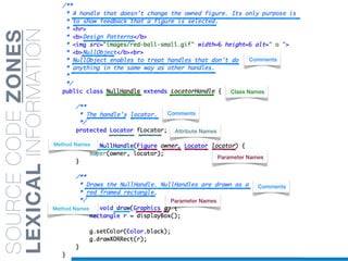 SOURCECODEZONES
LEXICALINFORMATION
Class Names
Attribute Names
Method Names
Parameter Names
Comments
Comments
Method Names
Parameter Names
Comments
 