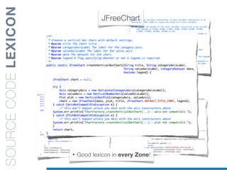 SOURCECODELEXICON JFreeChart
• Good lexicon in every Zone!
 